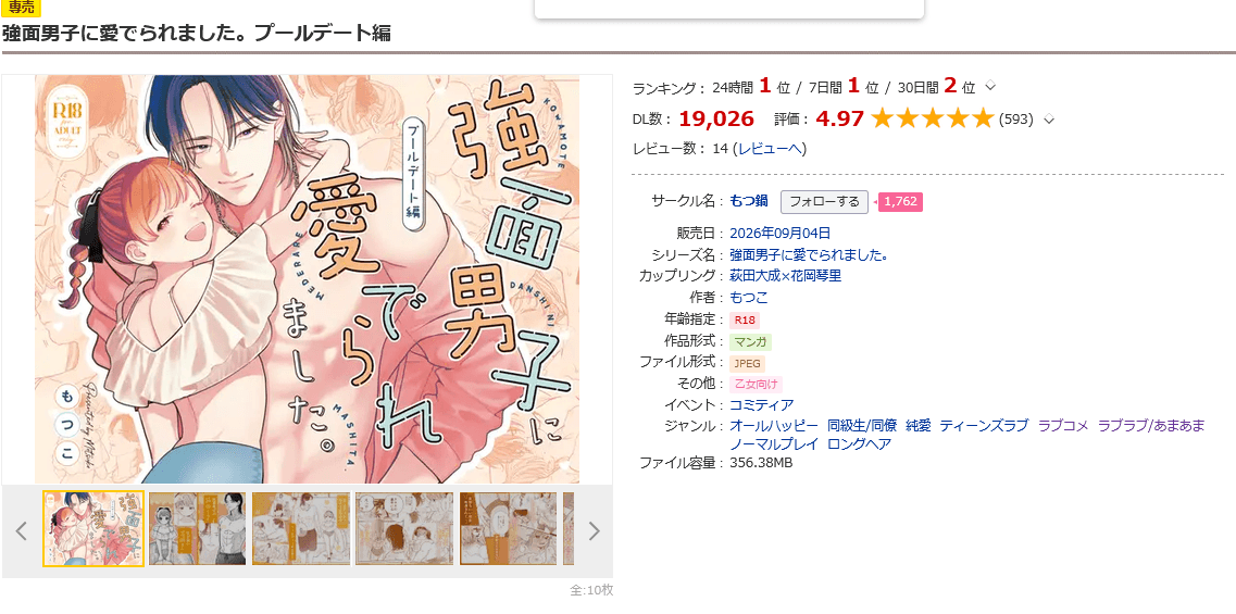 強面男子に愛でられました。プールデート編DLsite